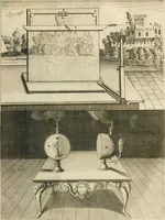 An illustration from Recueil d'ouvrages curieux de mathematique et de mecanique; ou, Description du cabinet de monsieur Grollier de Serviere (1719)