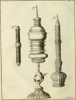 An illustration from Recueil d'ouvrages curieux de mathematique et de mecanique; ou, Description du cabinet de monsieur Grollier de Serviere (1719)