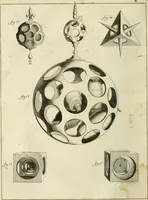 Picture 10 of 103 from Recueil d'ouvrages curieux de mathematique et de mecanique; ou, Description du cabinet de monsieur Grollier de Serviere (1719), leaf 45