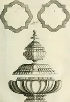 An illustration from Recueil d'ouvrages curieux de mathematique et de mecanique; ou, Description du cabinet de monsieur Grollier de Serviere (1719)