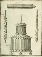 An illustration from Recueil d'ouvrages curieux de mathematique et de mecanique; ou, Description du cabinet de monsieur Grollier de Serviere (1719)
