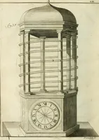 Picture 21 of 103 from Recueil d'ouvrages curieux de mathematique et de mecanique; ou, Description du cabinet de monsieur Grollier de Serviere (1719), leaf 69