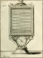An illustration from Recueil d'ouvrages curieux de mathematique et de mecanique; ou, Description du cabinet de monsieur Grollier de Serviere (1719)
