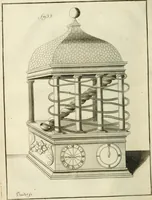 Picture 23 of 103 from Recueil d'ouvrages curieux de mathematique et de mecanique; ou, Description du cabinet de monsieur Grollier de Serviere (1719), leaf 73