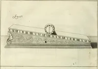 Picture 25 of 103 from Recueil d'ouvrages curieux de mathematique et de mecanique; ou, Description du cabinet de monsieur Grollier de Serviere (1719), leaf 79