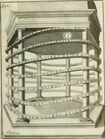 Picture 27 of 103 from Recueil d'ouvrages curieux de mathematique et de mecanique; ou, Description du cabinet de monsieur Grollier de Serviere (1719), leaf 80