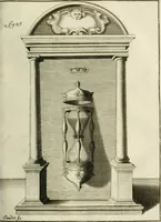 Picture 28 of 103 from Recueil d'ouvrages curieux de mathematique et de mecanique; ou, Description du cabinet de monsieur Grollier de Serviere (1719), leaf 84
