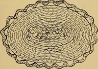 An illustration from Reed and raffia construction work in primary schools; a practical manual especially for primary-kindergarten teachers .. (1904)