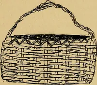 An illustration from Reed and raffia construction work in primary schools; a practical manual especially for primary-kindergarten teachers .. (1904)