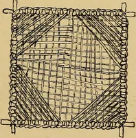 An illustration from Reed and raffia construction work in primary schools; a practical manual especially for primary-kindergarten teachers .. (1904)