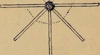An illustration from Reed and raffia construction work in primary schools; a practical manual especially for primary-kindergarten teachers .. (1904)