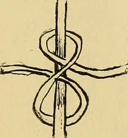 An illustration from Reed and raffia construction work in primary schools; a practical manual especially for primary-kindergarten teachers .. (1904)