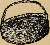 An illustration from Reed and raffia construction work in primary schools; a practical manual especially for primary-kindergarten teachers .. (1904)