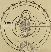 An illustration from Regimento do estrolabio e do quadrante : tractado da spera do mundo : reproduction fac-similé du seul exemplaire connu appartenant à la Bibliothèque Royale de Munich (1914)