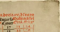 Picture 3 of 36 from Regimento do estrolabio e do quadrante : tractado da spera do mundo : reproduction fac-similé du seul exemplaire connu appartenant à la Bibliothèque Royale de Munich (1914), leaf 58