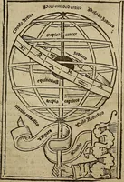 An illustration from Regimento do estrolabio e do quadrante : tractado da spera do mundo : reproduction fac-similé du seul exemplaire connu appartenant à la Bibliothèque Royale de Munich (1914)