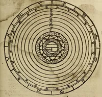 An illustration from Regimento do estrolabio e do quadrante : tractado da spera do mundo : reproduction fac-similé du seul exemplaire connu appartenant à la Bibliothèque Royale de Munich (1914)