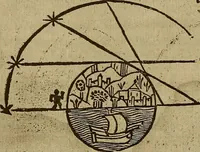 An illustration from Regimento do estrolabio e do quadrante : tractado da spera do mundo : reproduction fac-similé du seul exemplaire connu appartenant à la Bibliothèque Royale de Munich (1914)