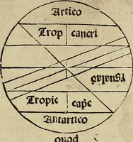 An illustration from Regimento do estrolabio e do quadrante : tractado da spera do mundo : reproduction fac-similé du seul exemplaire connu appartenant à la Bibliothèque Royale de Munich (1914)