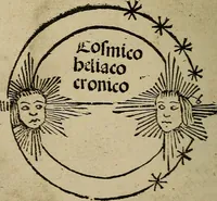 An illustration from Regimento do estrolabio e do quadrante : tractado da spera do mundo : reproduction fac-similé du seul exemplaire connu appartenant à la Bibliothèque Royale de Munich (1914)
