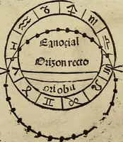 An illustration from Regimento do estrolabio e do quadrante : tractado da spera do mundo : reproduction fac-similé du seul exemplaire connu appartenant à la Bibliothèque Royale de Munich (1914)