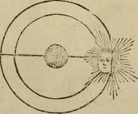 An illustration from Regimento do estrolabio e do quadrante : tractado da spera do mundo : reproduction fac-similé du seul exemplaire connu appartenant à la Bibliothèque Royale de Munich (1914)