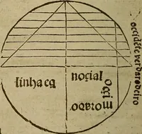 An illustration from Regimento do estrolabio e do quadrante : tractado da spera do mundo : reproduction fac-similé du seul exemplaire connu appartenant à la Bibliothèque Royale de Munich (1914)