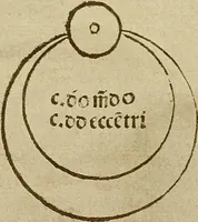 An illustration from Regimento do estrolabio e do quadrante : tractado da spera do mundo : reproduction fac-similé du seul exemplaire connu appartenant à la Bibliothèque Royale de Munich (1914)