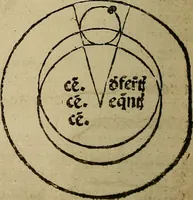 An illustration from Regimento do estrolabio e do quadrante : tractado da spera do mundo : reproduction fac-similé du seul exemplaire connu appartenant à la Bibliothèque Royale de Munich (1914)