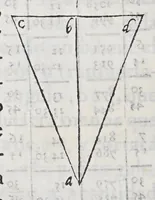 An illustration from Regimiento de nauegacion q[ue] mando haser el rei nuestro señor por orden de su Conseio Real de las Indias (1606)