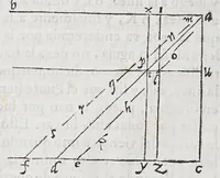 An illustration from Regimiento de nauegacion q[ue] mando haser el rei nuestro señor por orden de su Conseio Real de las Indias (1606)