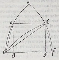 An illustration from Regimiento de nauegacion q[ue] mando haser el rei nuestro señor por orden de su Conseio Real de las Indias (1606)