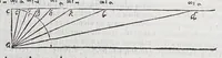 Picture 6 of 17 from Regimiento de nauegacion q[ue] mando haser el rei nuestro señor por orden de su Conseio Real de las Indias (1606), leaf 123