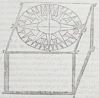 An illustration from Regimiento de nauegacion q[ue] mando haser el rei nuestro señor por orden de su Conseio Real de las Indias (1606)