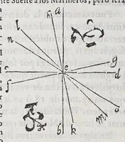 An illustration from Regimiento de nauegacion q[ue] mando haser el rei nuestro señor por orden de su Conseio Real de las Indias (1606)