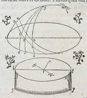 Picture 2 of 17 from Regimiento de nauegacion q[ue] mando haser el rei nuestro señor por orden de su Conseio Real de las Indias (1606), leaf 76