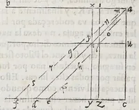 An illustration from Regimiento de nauegacion q[ue] mando haser el rei nuestro señor por orden de su Conseio Real de las Indias (1606)
