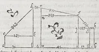 Picture 7 of 8 from Regimiento de nauegacion q[ue] mando haser el rei nuestro señor por orden de su Conseio Real de las Indias (1606), leaf 306
