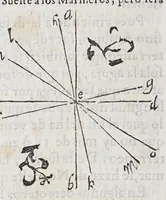 An illustration from Regimiento de nauegacion q[ue] mando haser el rei nuestro señor por orden de su Conseio Real de las Indias (1606)