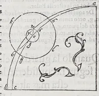 An illustration from Regimiento de nauegacion q[ue] mando haser el rei nuestro señor por orden de su Conseio Real de las Indias (1606)