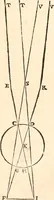 An illustration from Regiæ Scientiarum Academiæ Historia (1698)