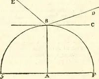 Picture 2 of 11 from Regiæ Scientiarum Academiæ Historia (1698), leaf 73