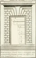 An illustration from Regles des cinq ordres d'architecture de Vignole : ouvrage dans lequel on donne : une idée de la géometrie, les définitions des figures géométriques nécessaires à l'étude de l'architecture, la formation des ordres, rigoureusement démontrée, dans l'origine de l'architecture ... : enfin, les notions nécessaires sur les ordres appellés accessoires (1797)