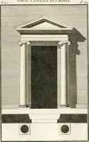 An illustration from Regles des cinq ordres d'architecture de Vignole : ouvrage dans lequel on donne : une idée de la géometrie, les définitions des figures géométriques nécessaires à l'étude de l'architecture, la formation des ordres, rigoureusement démontrée, dans l'origine de l'architecture ... : enfin, les notions nécessaires sur les ordres appellés accessoires (1797)