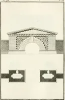 An illustration from Regles des cinq ordres d'architecture de Vignole : ouvrage dans lequel on donne : une idée de la géometrie, les définitions des figures géométriques nécessaires à l'étude de l'architecture, la formation des ordres, rigoureusement démontrée, dans l'origine de l'architecture ... : enfin, les notions nécessaires sur les ordres appellés accessoires (1797)