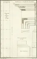 An illustration from Regles des cinq ordres d'architecture de Vignole : ouvrage dans lequel on donne : une idée de la géometrie, les définitions des figures géométriques nécessaires à l'étude de l'architecture, la formation des ordres, rigoureusement démontrée, dans l'origine de l'architecture ... : enfin, les notions nécessaires sur les ordres appellés accessoires (1797)