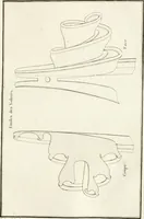 An illustration from Regles des cinq ordres d'architecture de Vignole : ouvrage dans lequel on donne : une idée de la géometrie, les définitions des figures géométriques nécessaires à l'étude de l'architecture, la formation des ordres, rigoureusement démontrée, dans l'origine de l'architecture ... : enfin, les notions nécessaires sur les ordres appellés accessoires (1797)