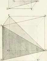 An illustration from Regles des cinq ordres d'architecture de Vignole : ouvrage dans lequel on donne : une idée de la géometrie, les définitions des figures géométriques nécessaires à l'étude de l'architecture, la formation des ordres, rigoureusement démontrée, dans l'origine de l'architecture ... : enfin, les notions nécessaires sur les ordres appellés accessoires (1797)