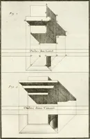 An illustration from Regles des cinq ordres d'architecture de Vignole : ouvrage dans lequel on donne : une idée de la géometrie, les définitions des figures géométriques nécessaires à l'étude de l'architecture, la formation des ordres, rigoureusement démontrée, dans l'origine de l'architecture ... : enfin, les notions nécessaires sur les ordres appellés accessoires (1797)