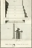 An illustration from Regles des cinq ordres d'architecture de Vignole : ouvrage dans lequel on donne : une idée de la géometrie, les définitions des figures géométriques nécessaires à l'étude de l'architecture, la formation des ordres, rigoureusement démontrée, dans l'origine de l'architecture ... : enfin, les notions nécessaires sur les ordres appellés accessoires (1797)